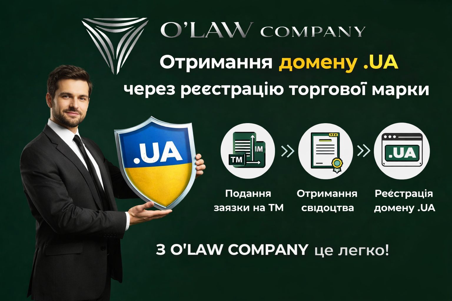 Реєстрація доменних імен та захист від кіберсквотингу Львів O'LAW